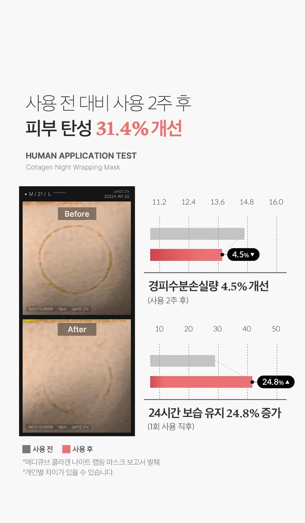 [아이돌물광팩/한정기획] 메디큐브 콜라겐 나이트 랩핑 마스크 75ml (+브러쉬 증정기획) 상세페이지 17